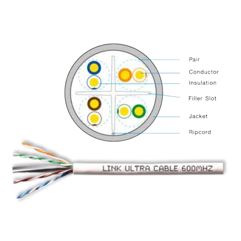 สายแลน CAT 6 UTP ULTRA ( 600 MHz ) w-Cross Filler, 23 AWG, LSZH สีขาว (US-9116LSZH)
